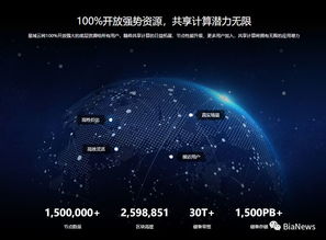 深挖迅雷區(qū)塊鏈布局 是技術(shù)革新還是疑點(diǎn)重重的“空城計(jì)”？